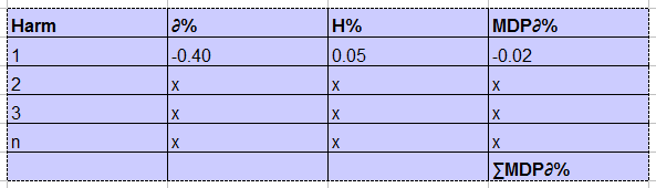 fig-1